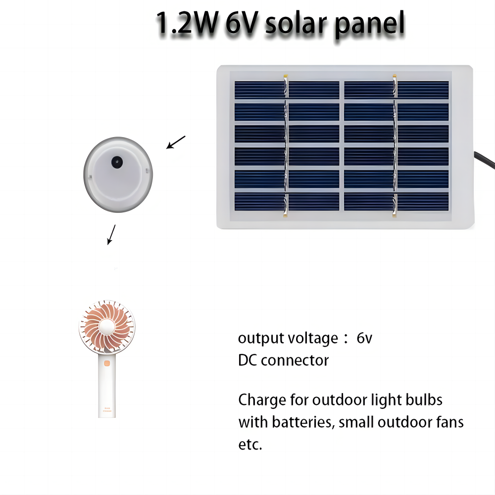 12W 6V Mini Solar Panel USB Mo - Outdoor Power Module recension och pris