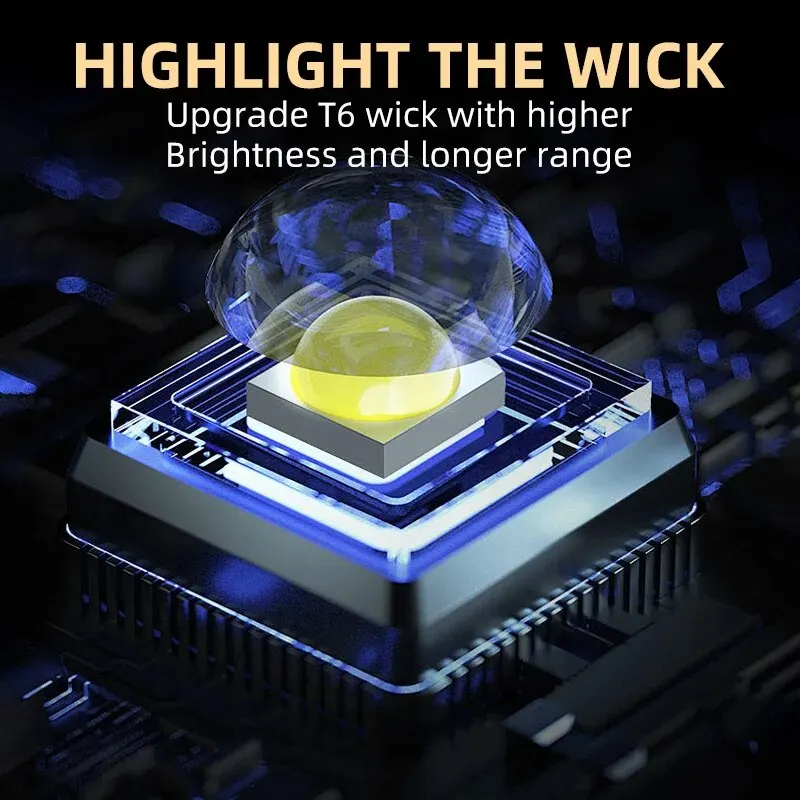 Portable Mini 3 LED Handheld F - Outdoor Power Reno recension och pris