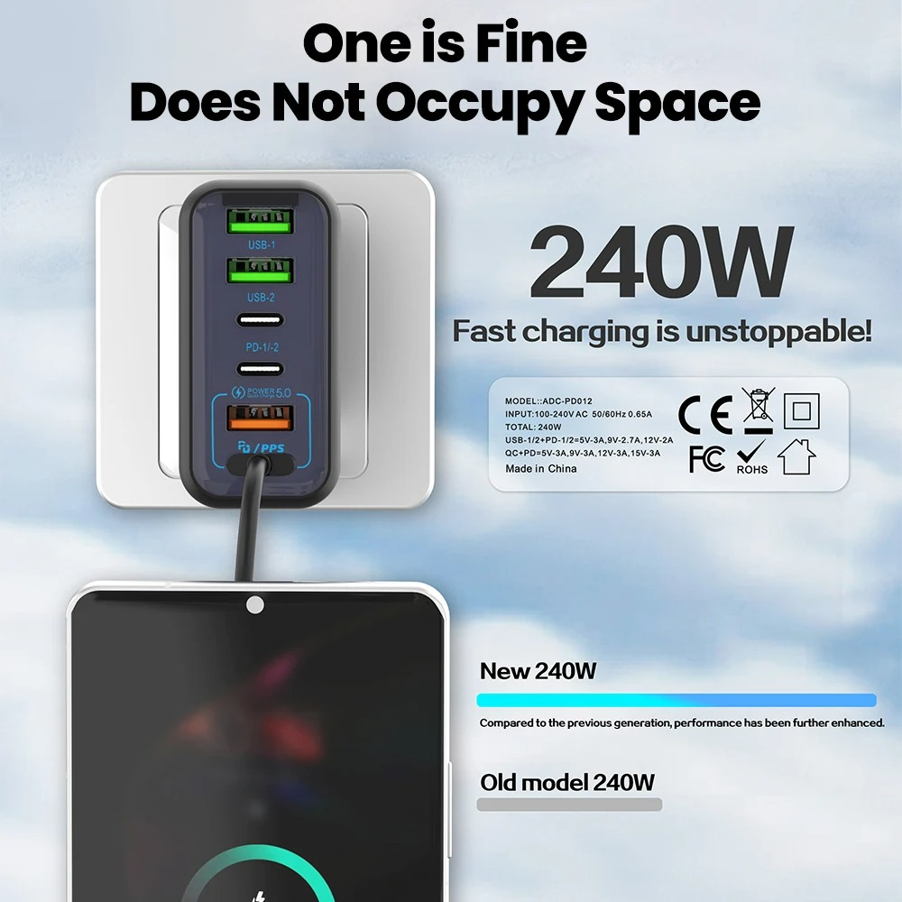 Type C 240W USB Fast Charging  - Outdoor Usb Power Adapter recension och pris