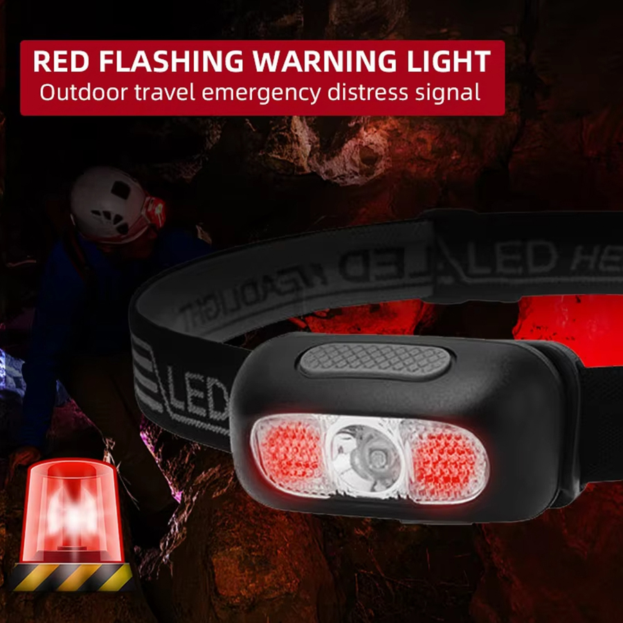 Powerful LED Headlamp Adjustab - Outdoor Power Reno recension och pris