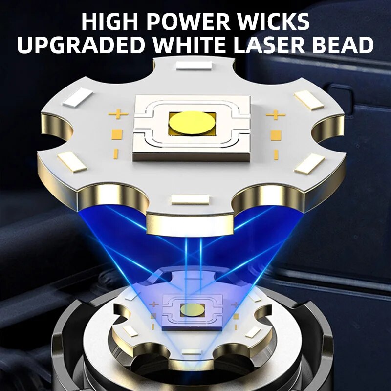 High Power XHP100 Led Flashlig - Outdoor Power Reno recension och pris