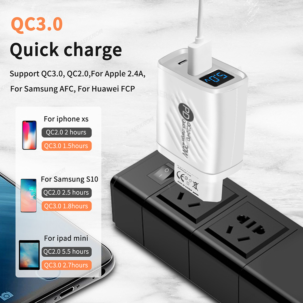 PD 20W USB C Charger Fast Char - Outdoor Usb Power Adapter recension och pris