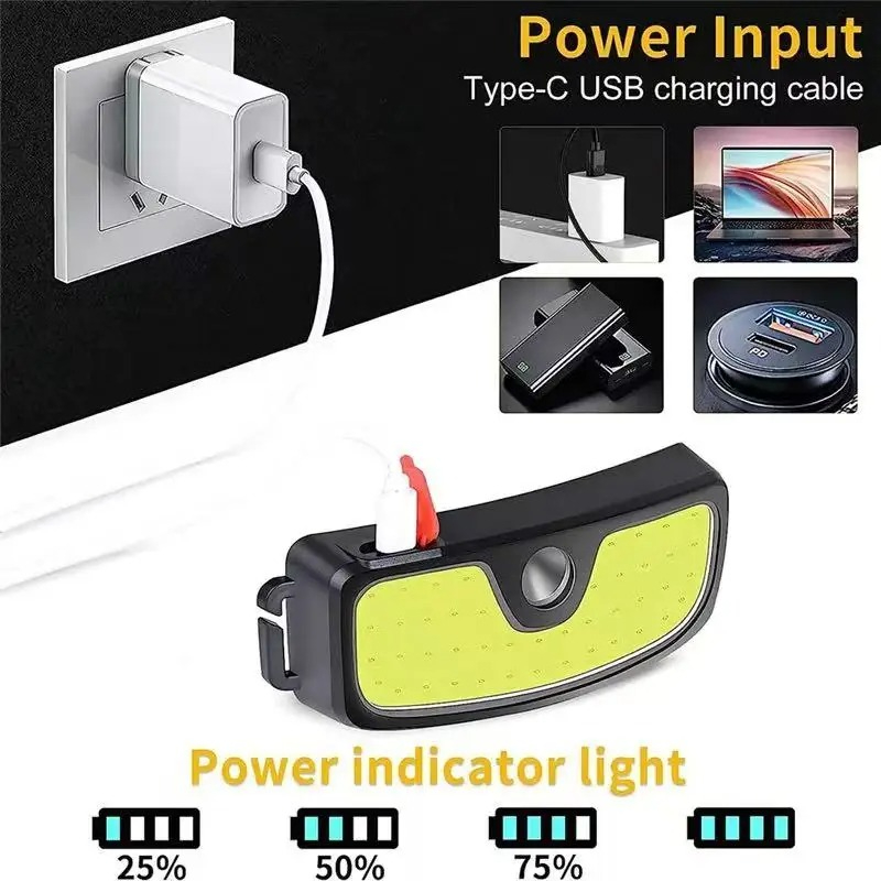 Powerful COB Headlamp Type-c/U - Outdoor Power Reno recension och pris