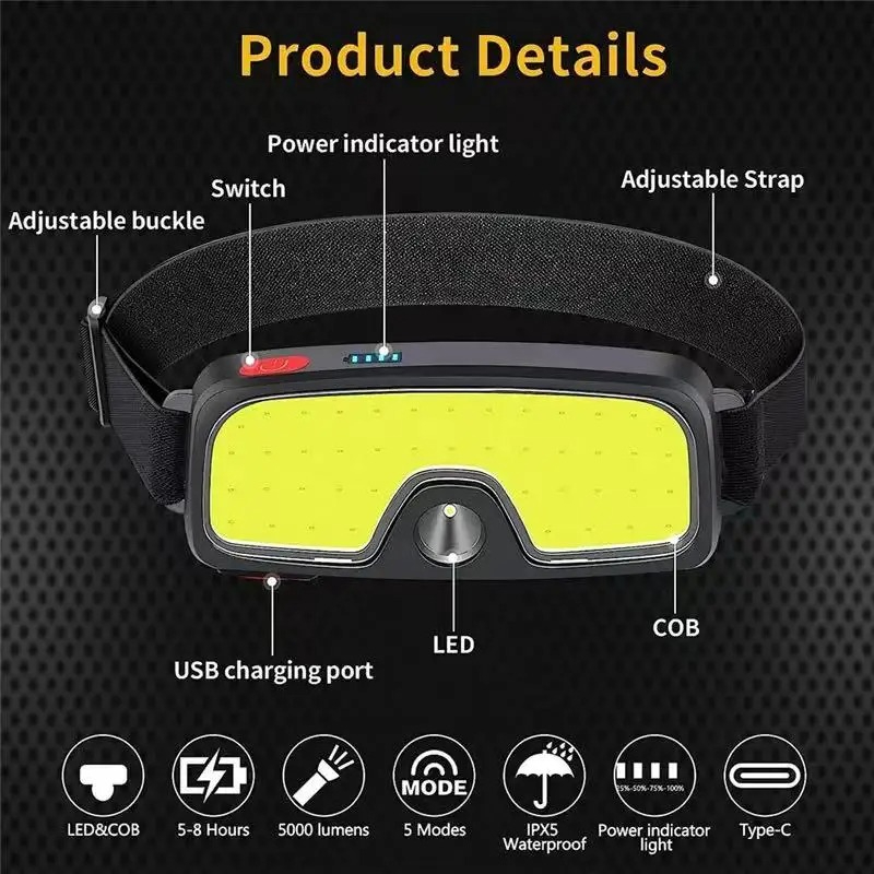 Powerful COB Headlamp Type-c/U - Outdoor Power Reno recension och pris