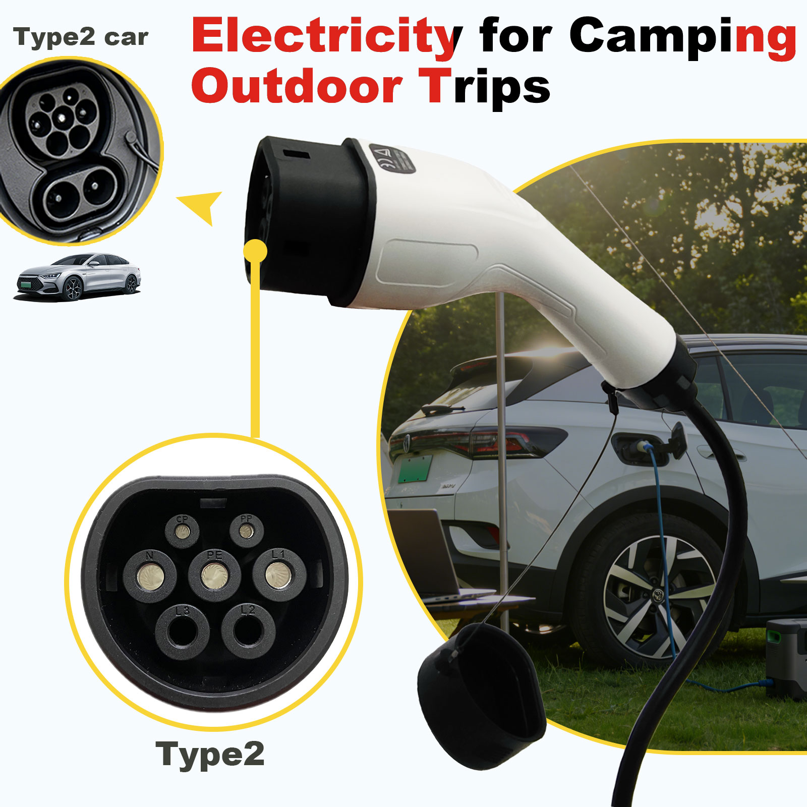 Type2 V2L Discharge Adapter 16 - Outdoor Power Module recension och pris