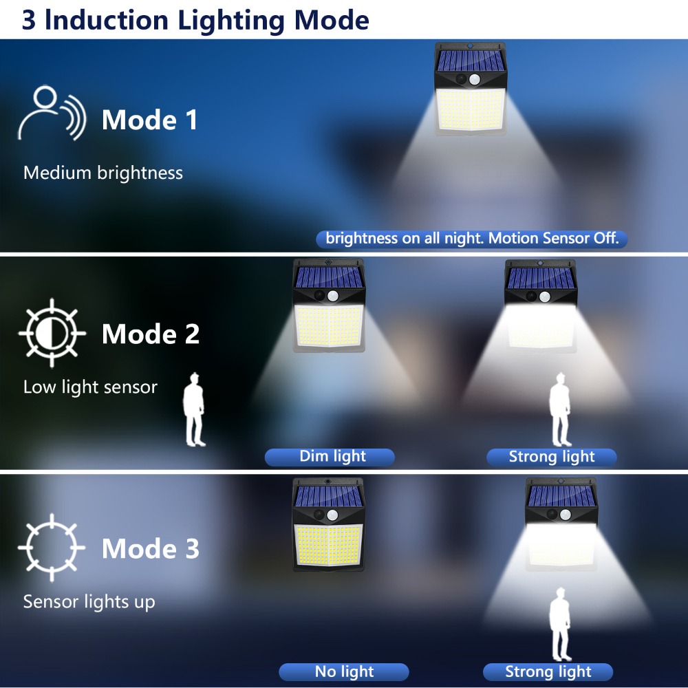 238 Led Solar Lights Outdoor G - Outdoor Power Outlet Weatherproof recension och pris