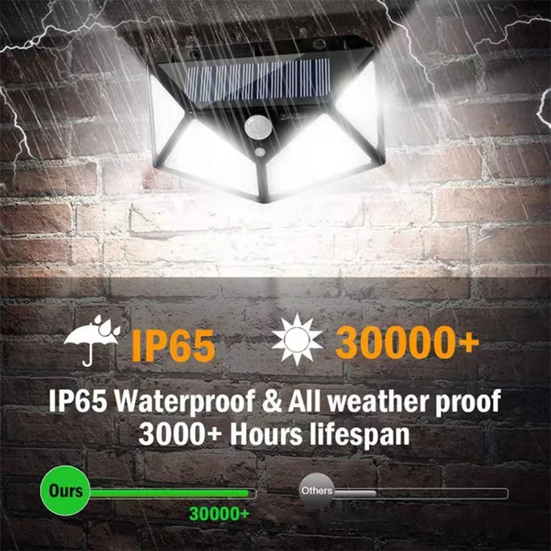 1/2/4/6Pcs 100 LED Wall Lights - Outdoor Power Outlet Weatherproof recension och pris