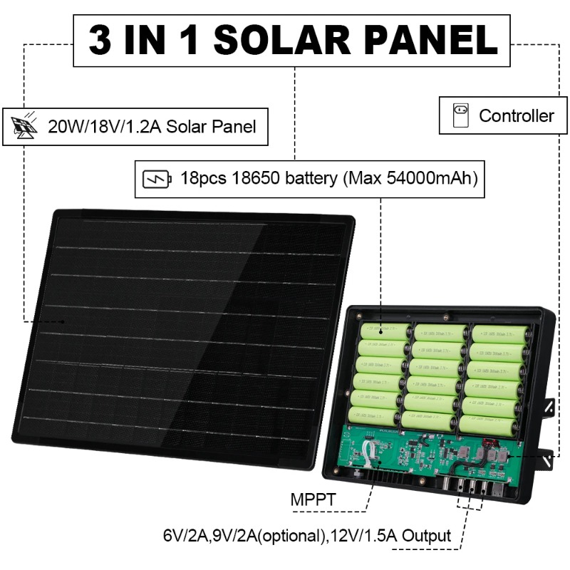 Solar Panel，Monocrystalline Wa - Outdoor Power Module recension och pris