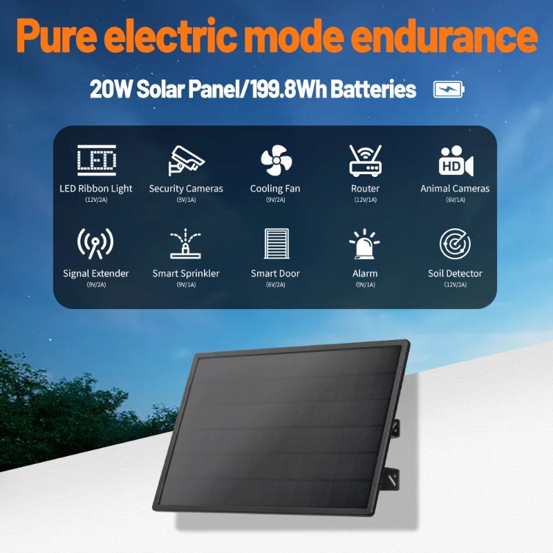 Solar Panel，Monocrystalline Wa - Outdoor Power Module recension och pris