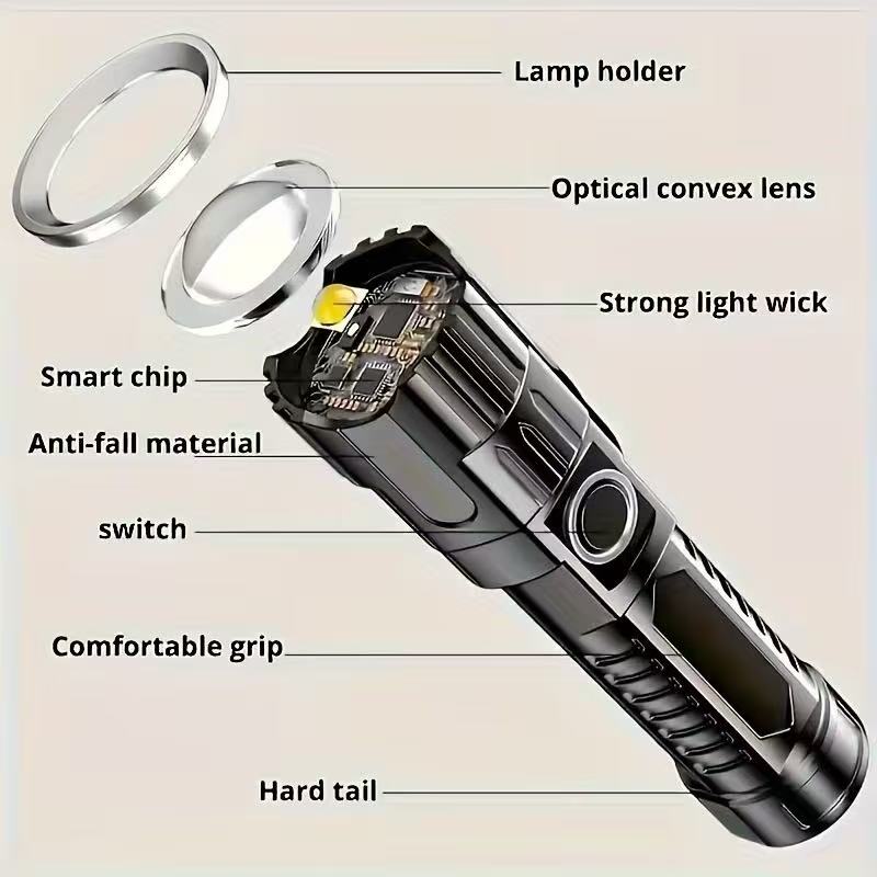 New High-power Led Flashlight  - Outdoor Power Reno recension och pris