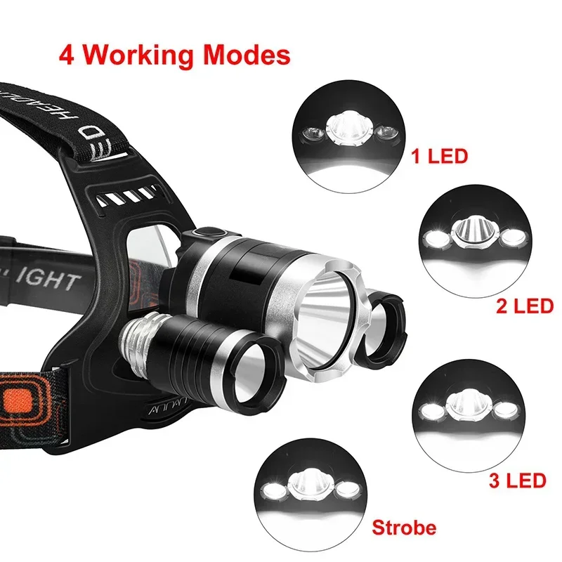 High Power LED Headlamp 18650  - Outdoor Power Reno recension och pris