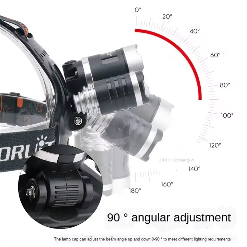 High Power LED Headlamp 18650  - Outdoor Power Reno recension och pris